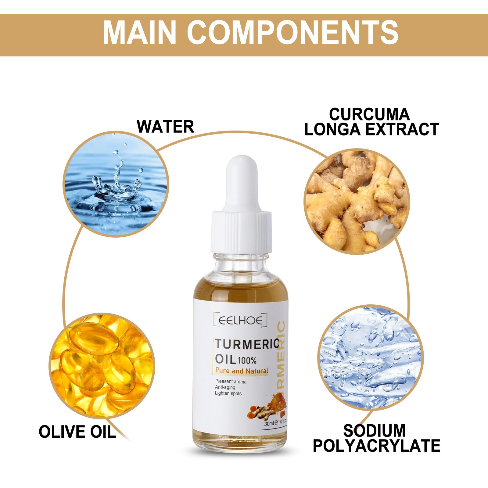 EELHOE Turmeric Cream